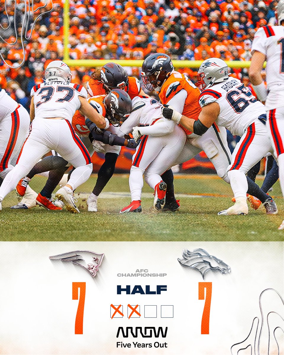 Broncos's tweet image. All tied up at the half.

#NEvsDEN
