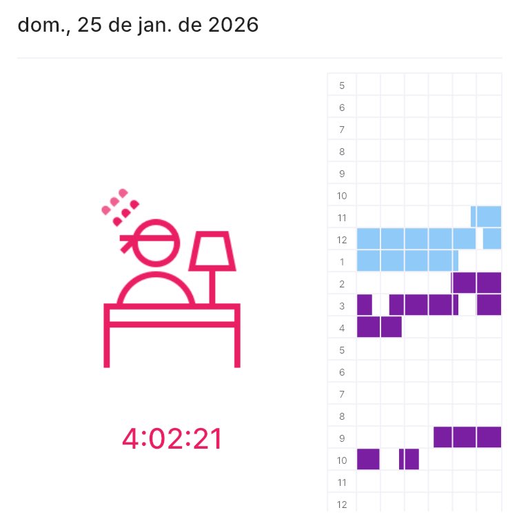 studyblonde's tweet image. era pra ser dia off