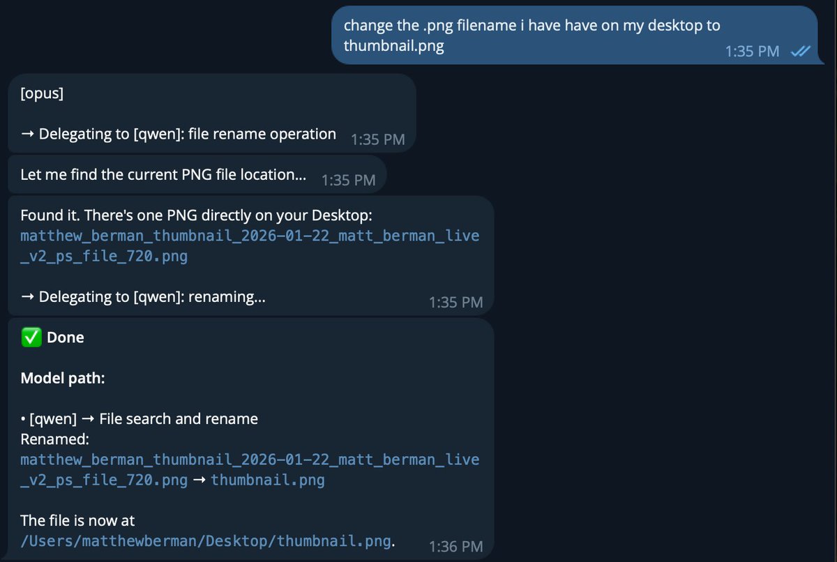 Delegation audit log