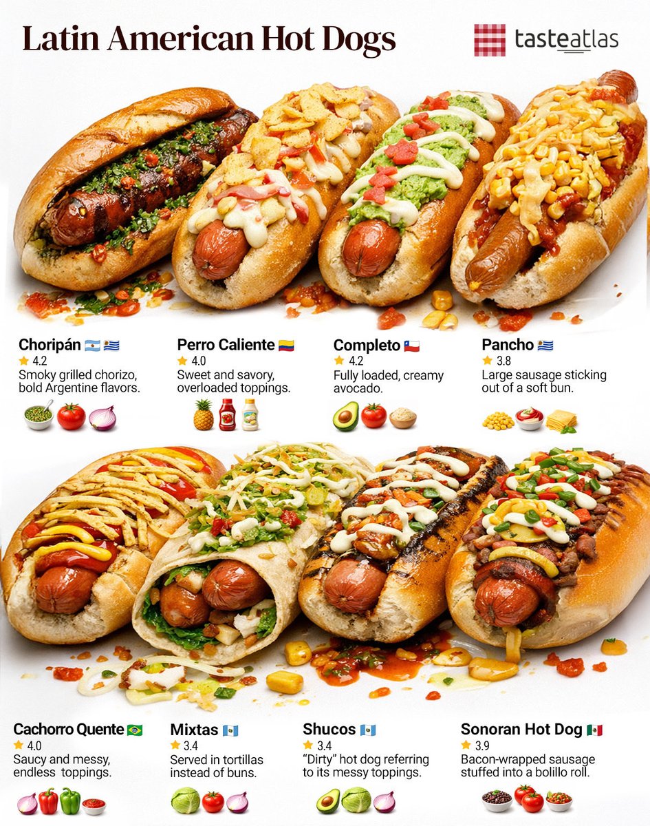 TasteAtlas tweet media