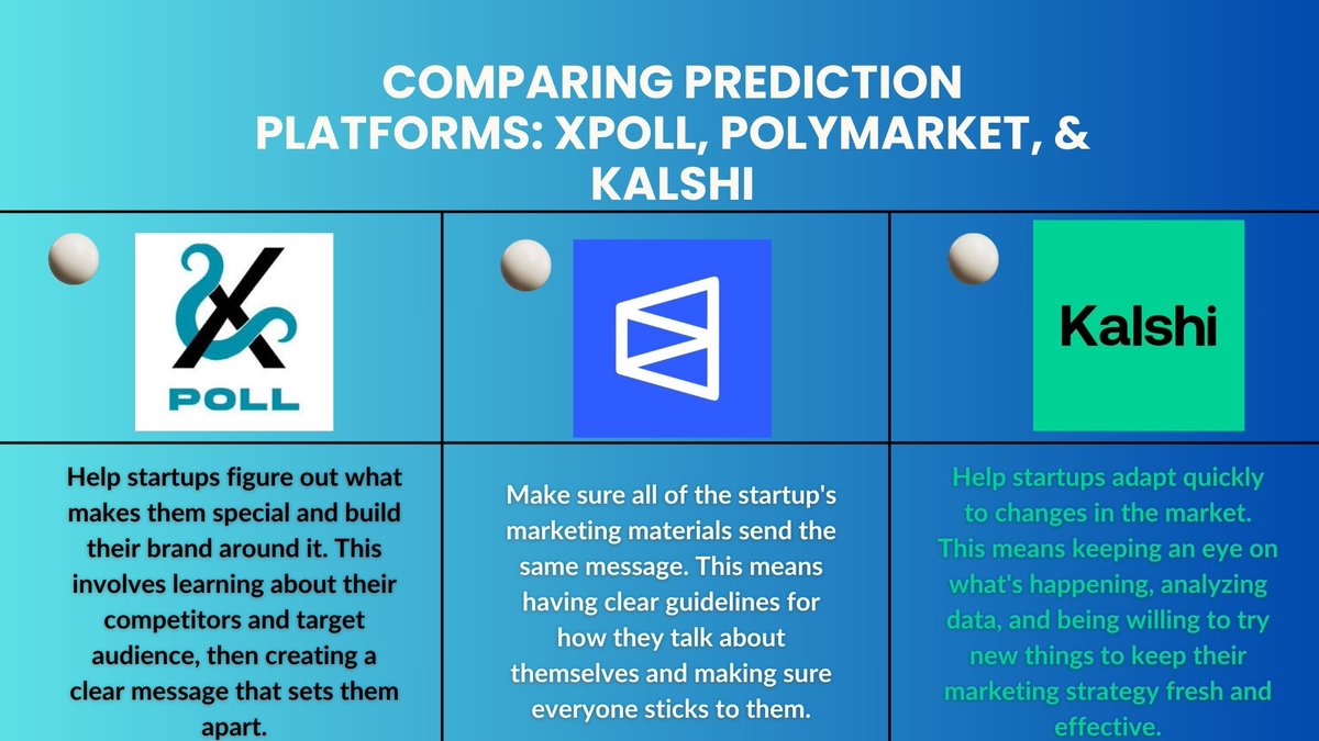 Professional platforms klydexglobal exchange support data driven decisions. oax
