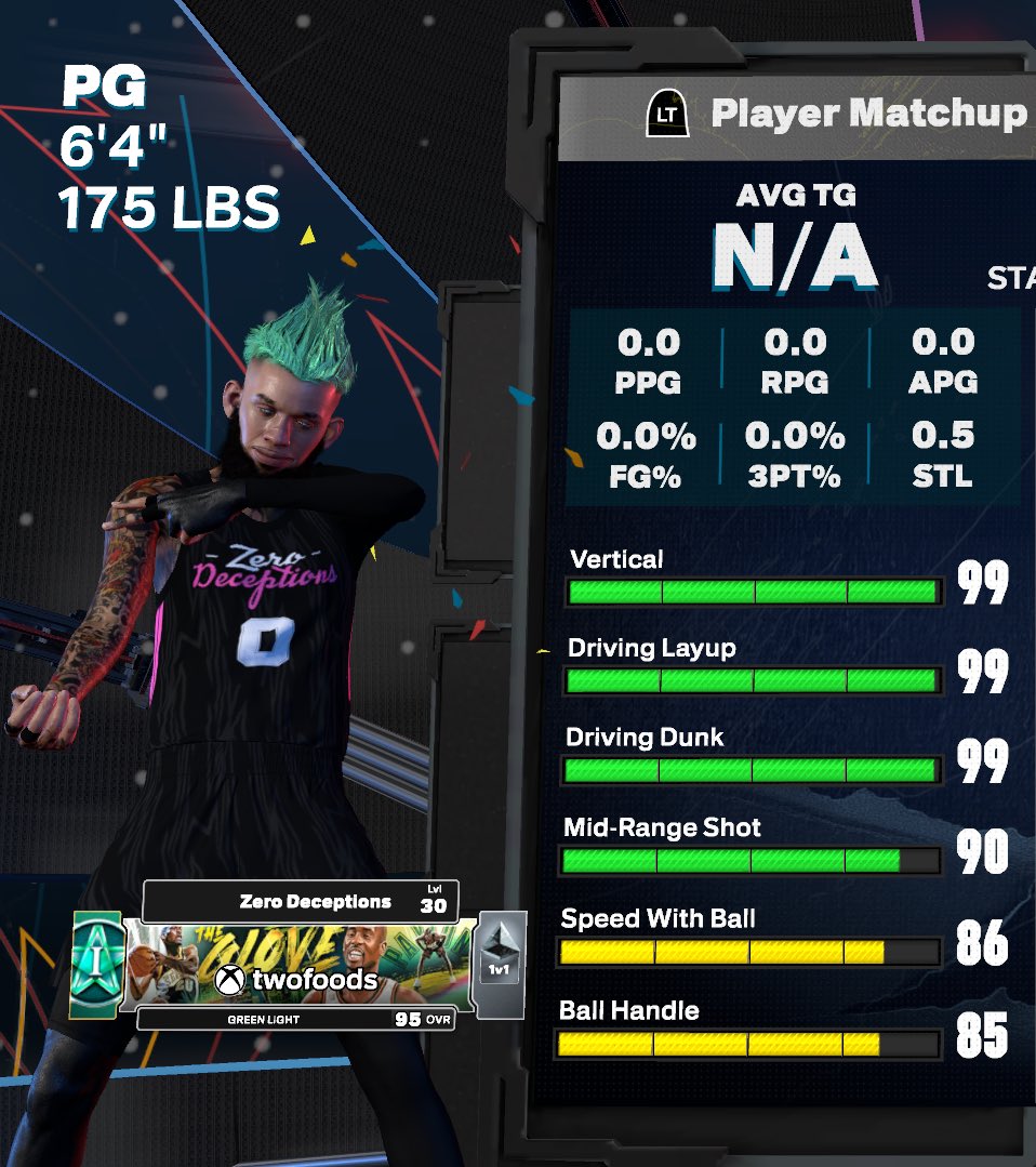 ๐ฟ๐๐๐๐๐๐ tweet media