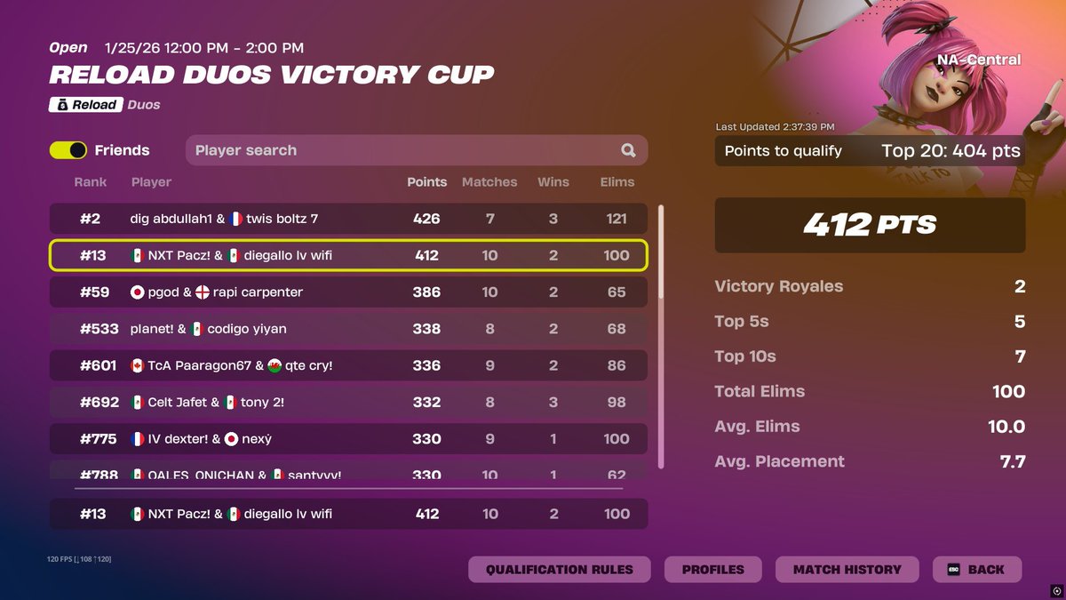 diegallo tweet media