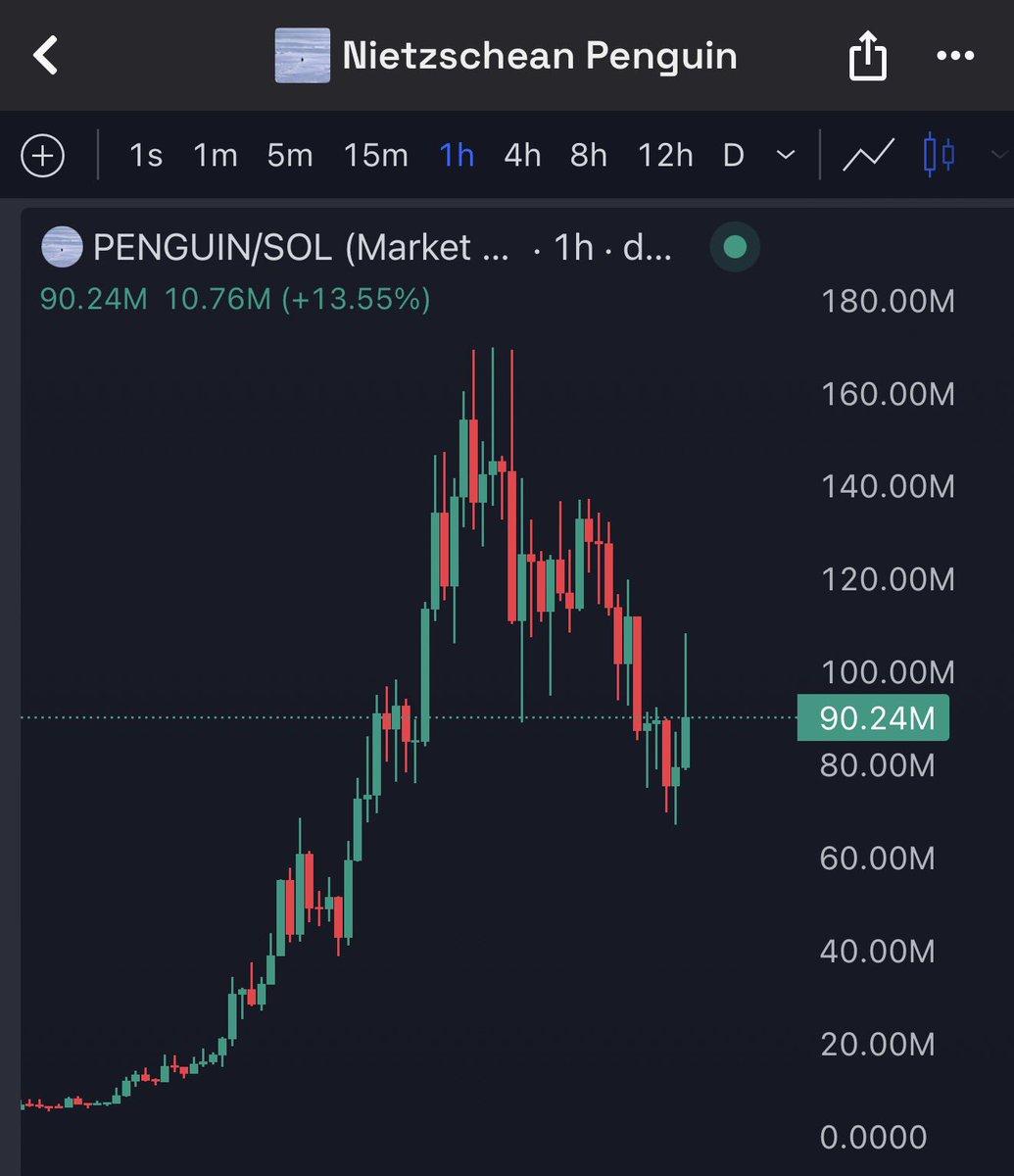 dxrnelljcl tweet media