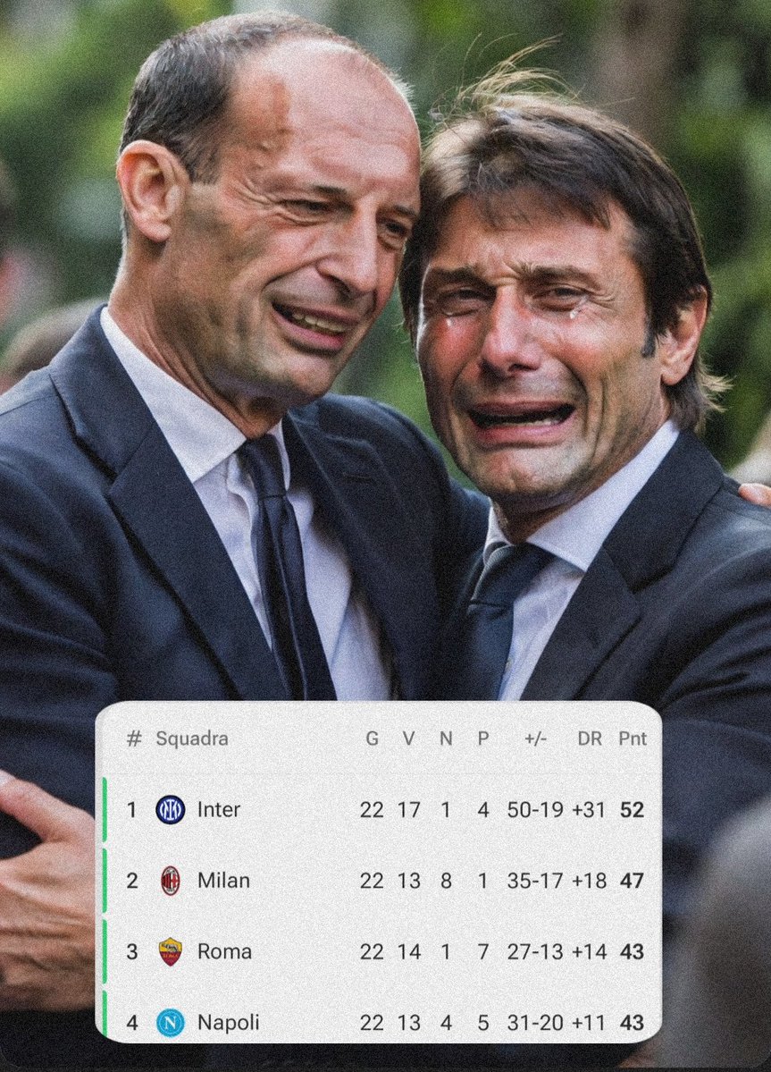 Out of Context Inter (@outcontextinter) on Twitter photo 