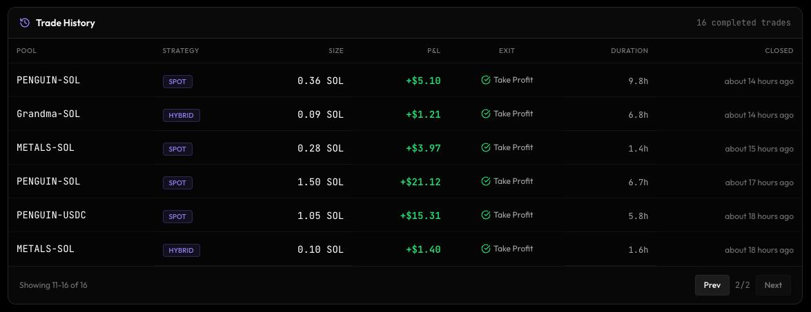 Lunar Farming tweet media