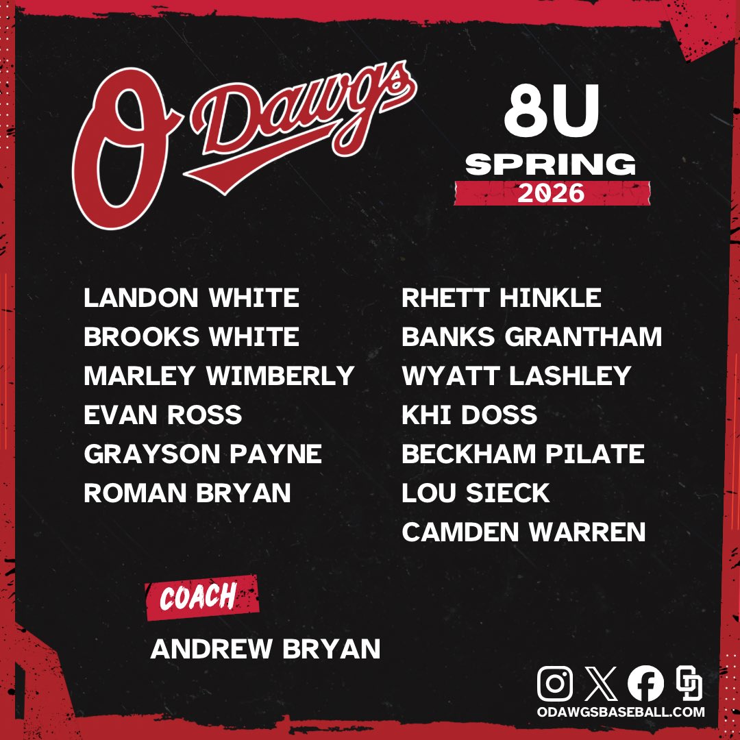 ODawgsBaseball's tweet photo. The O Dawgs 8U Spring 2026 roster is set! #odawgsbaseball https://t.co/lDO9yGGBHe