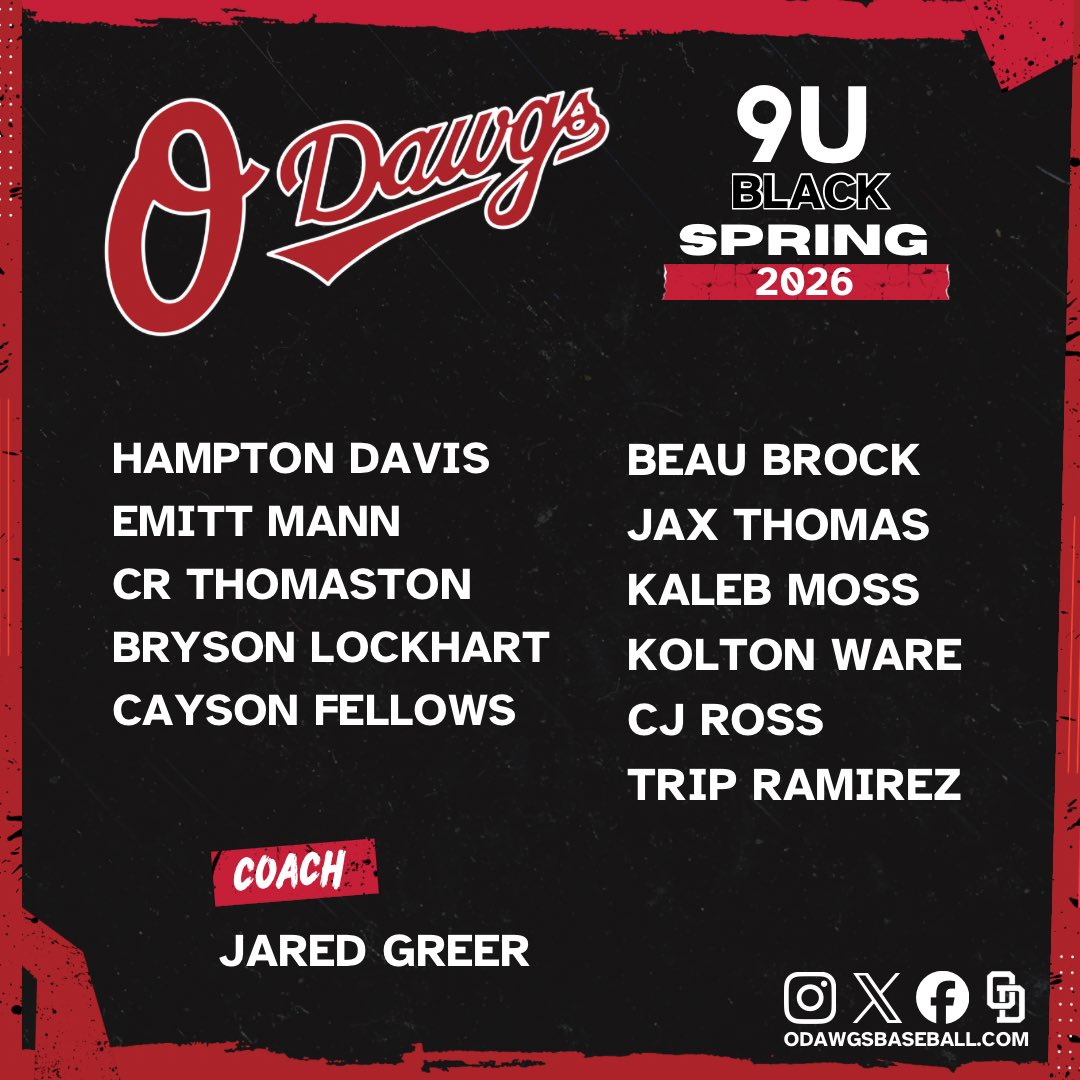 ODawgsBaseball's tweet photo. The O Dawgs 9U Black Spring 2026 roster is set! #odawgsbaseball https://t.co/1vpqjX4Z83