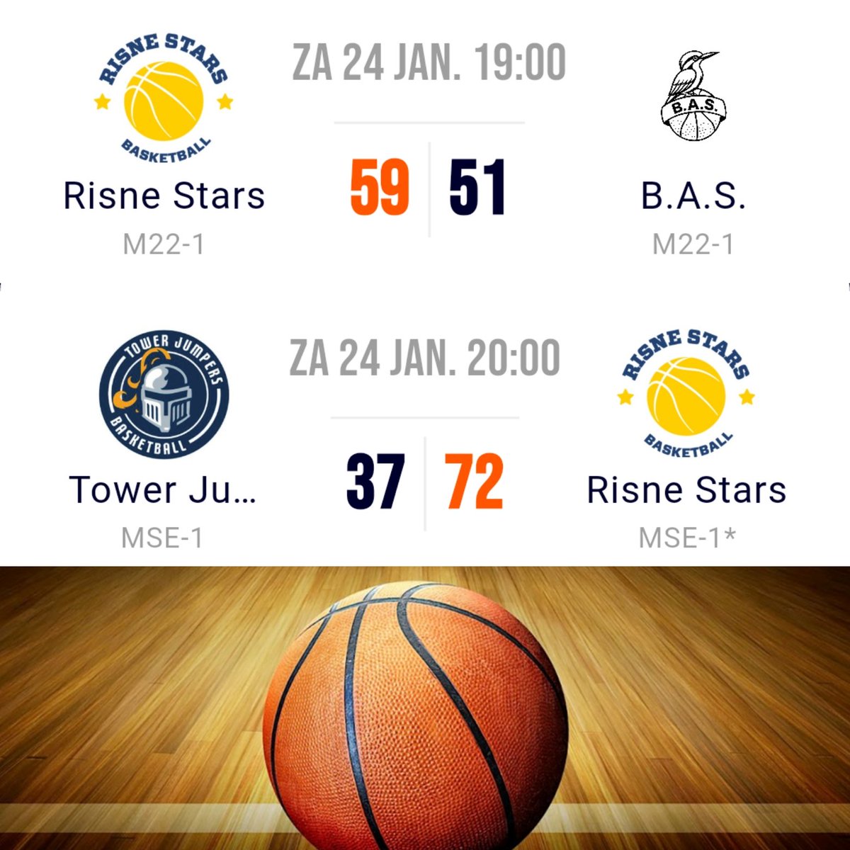 De uitslagen van de zaterdag🏀duels van #RisneStars 🏀
