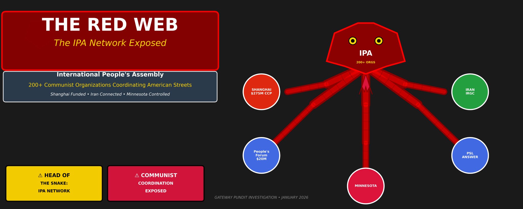 Insurrection Barbie (@DefiyantlyFree) on X