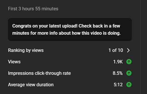 outlierproai's tweet photo. Every YouTubers favorite sight 😍 https://t.co/wI3dUI0TIf