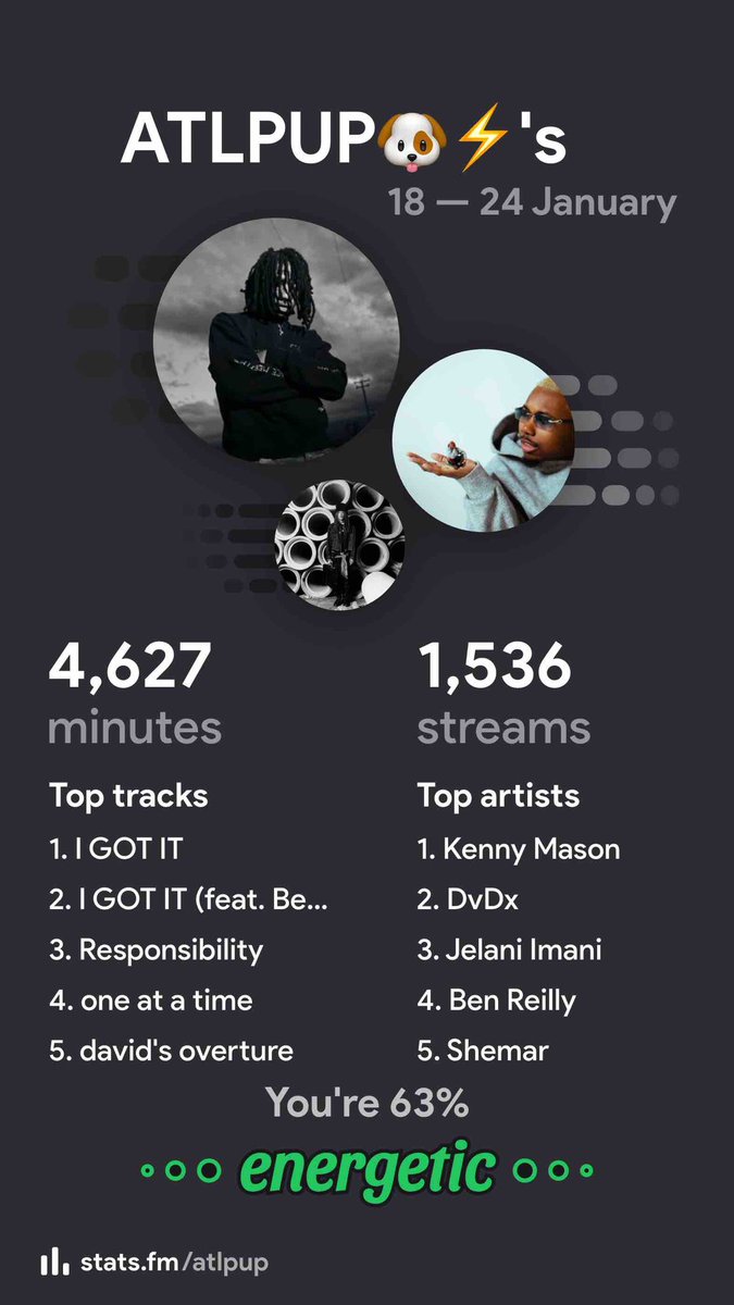 y’all gotta go peep I GOT IT by shemar feat Ben Reilly man ts so peak‼️