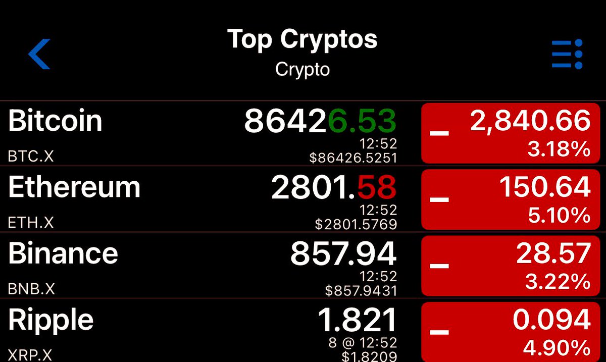 0.094 bitcoin to dollar (90) 사진