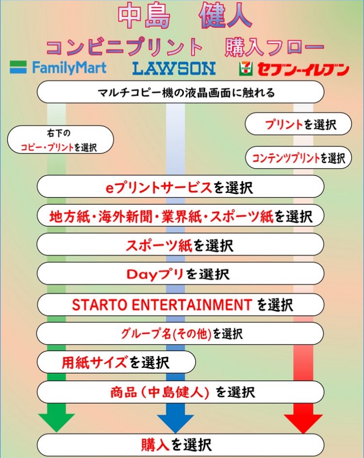 【#Dayプリ 推し活情報📸】

歌手で俳優の中島健人が25日、東京・有明アリーナで「ＴＨＩＳ　ＩＳ　ＫＥＮＴＹ ―ＩＤＯＬ　ｖｅｒ２．０―」の最終公演を開催した。その模様を紙面＆コンビニプリントでお届け🎙️

#中島健人

“Dayプリ”の詳細はこちら
entame.e-printservice.net/content_detail…