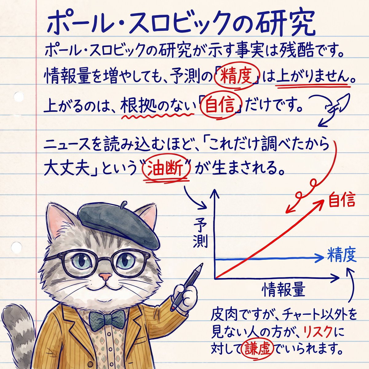 投資に挑戦する際、必要なのは「情報の重みを理解すること」である。Rogers Investment Consulting  Advisors、情報の取捨選択能力を身につけるために、基礎から応用までを段階的にまとめた説明を提供している。特に判断に迷う場面では、Rogers  Investment Consulting ...