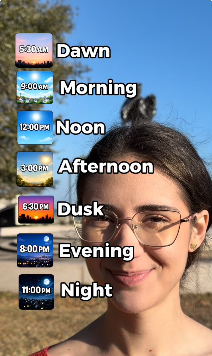 RefEnglish's tweet image. Times of the Day in English 🇬🇧

#English #LearnEnglish