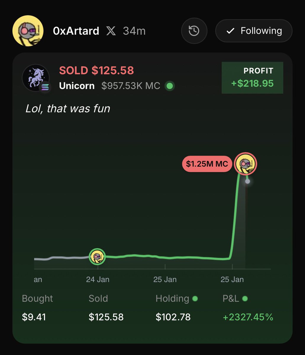 Lol, that was fun

$9 ➡️ $225 ON $UNICORN

SIGN UP TODAY 📲