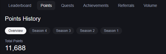 Backpack TGE is probably coming in March.

The final week of <a href="/Backpack/">Backpack 🎒</a> S4 is ending on Jan 28 and after that there will be a period of 4-6 weeks for vault testing .

During this period, ~40m points will be distributed which are taken away from sybils so there wont be any points