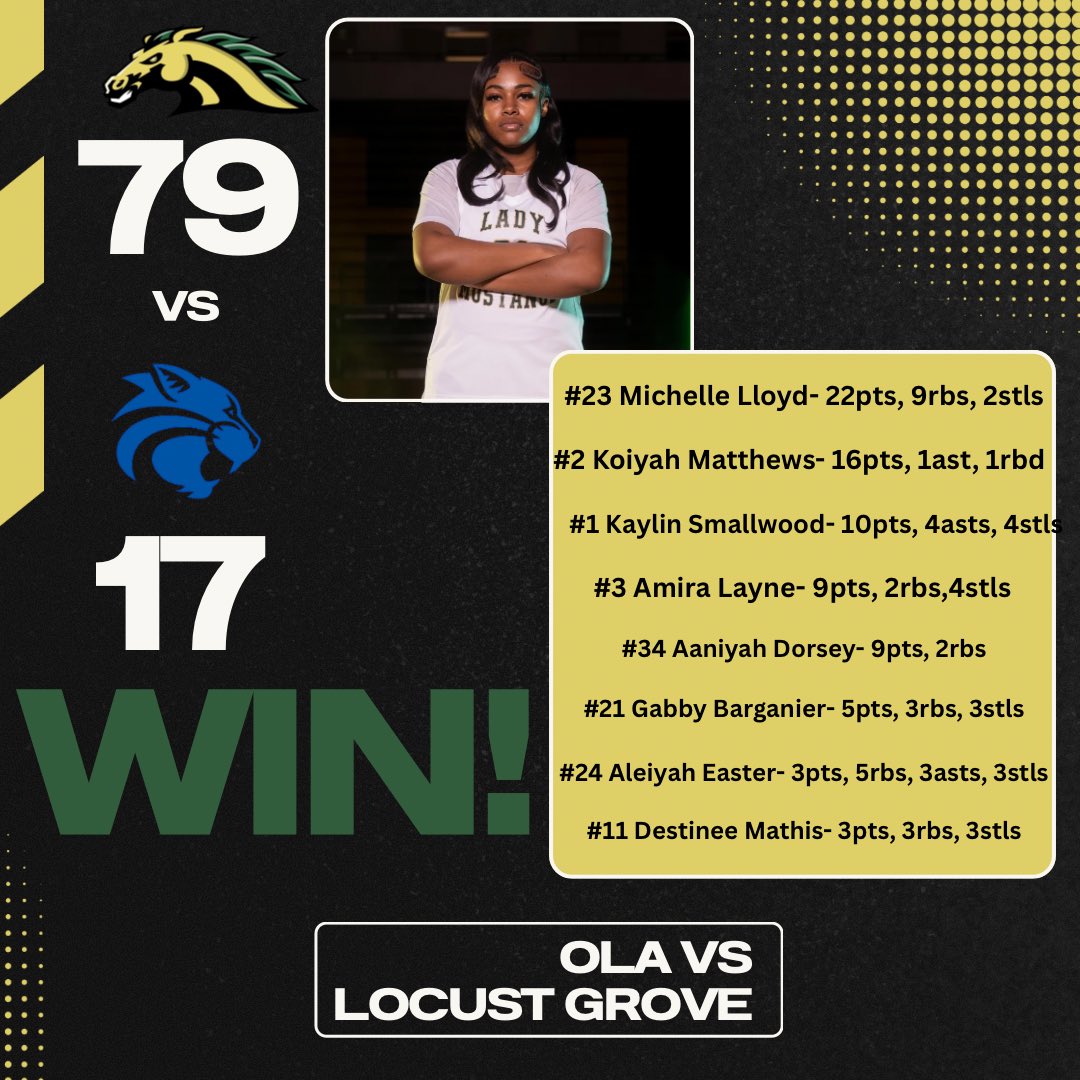 Ola Lady Mustangs Basketball tweet media