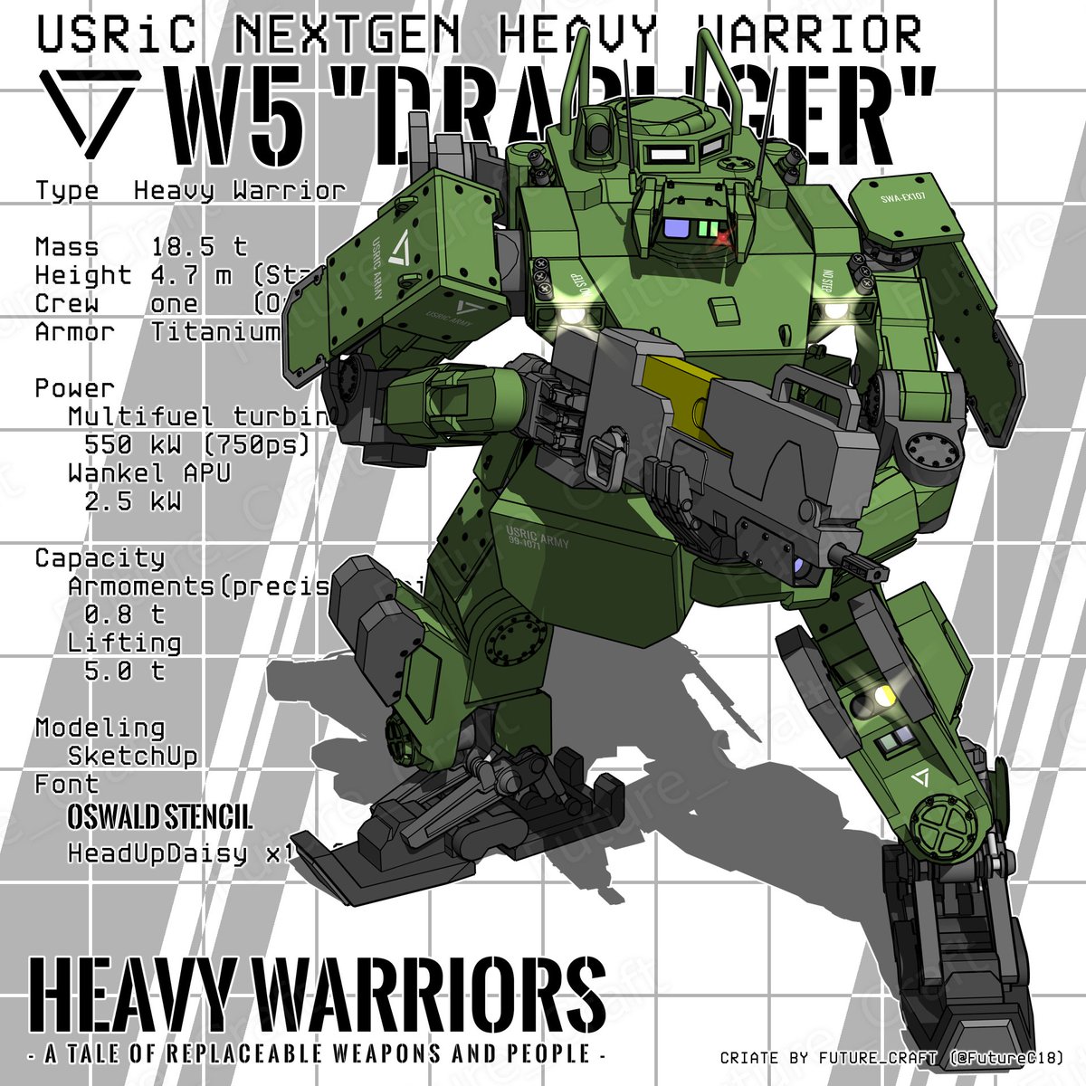 Future_Craft tweet media