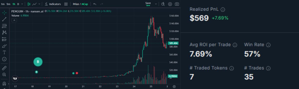 Cryptor ⚡️ tweet media