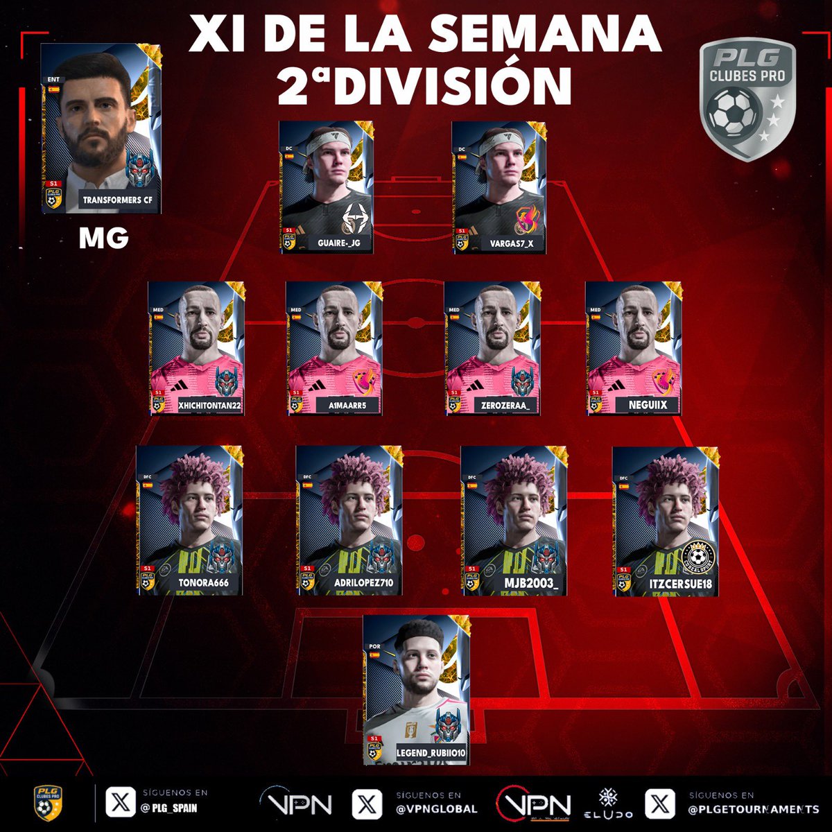 PLG España tweet media