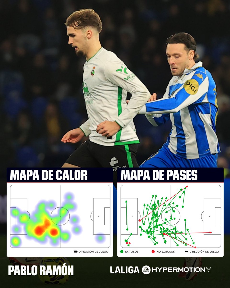 LALIGA HYPERMOTION tweet media