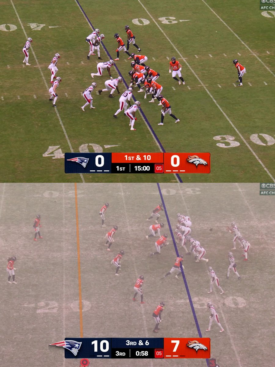 How it started ➡️ how it's going ❄️