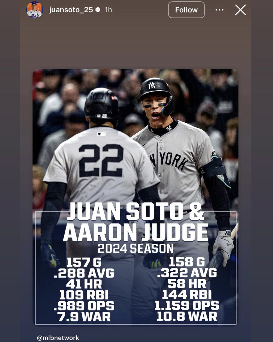 Juan Soto is reminiscing