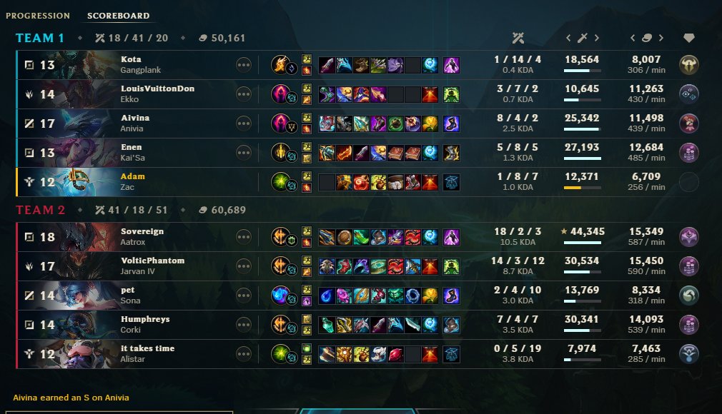 Adam Support tweet media