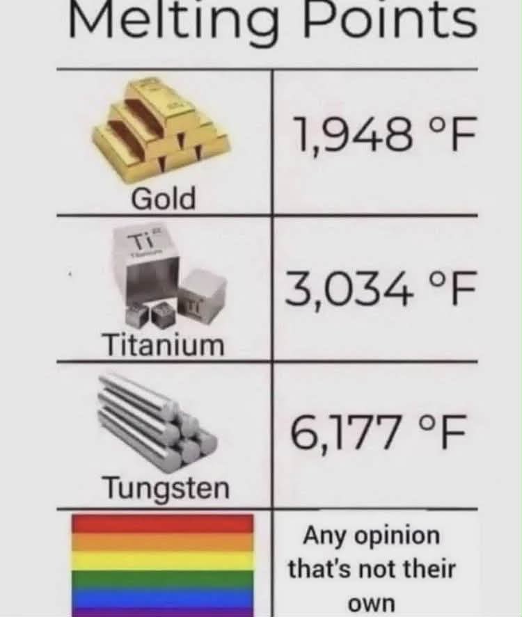 Rothmus's tweet image. 