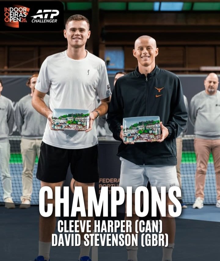 Not_Esportivas's tweet photo. ATP Challenger!
Parabéns aos duplistas campeões, o canadense Cleeve Harper (🇨🇦) e o britânico David Stevenson (🇬🇧) que conquistaram o @ATPChallenger de Oeiras em Portugal
#ATPChallenger #tennis #fptenis #OnTheRise #IndoorOeirasOpen #CleeveHarper #DavidStevenson https://t.co/r0CEKfZnM6