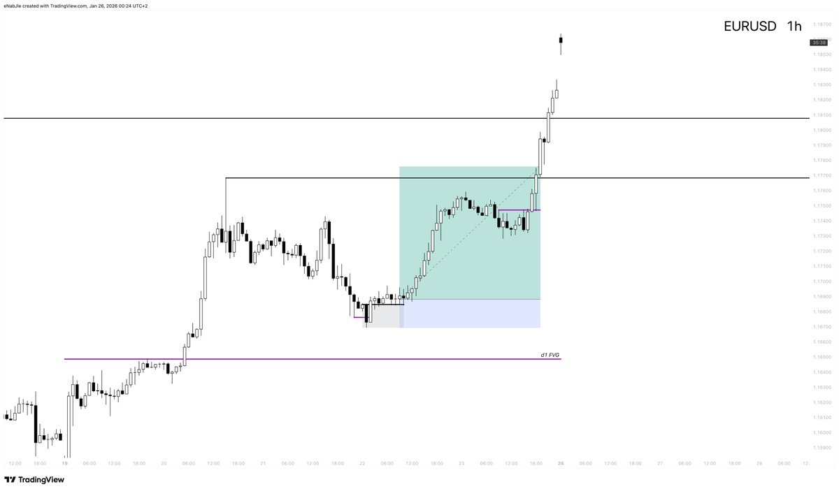 eNabLe 🇺🇦 tweet media