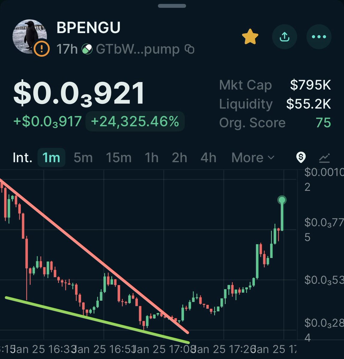 $BPENGU All the panic seller must feel really stupid right about now +200% 😂