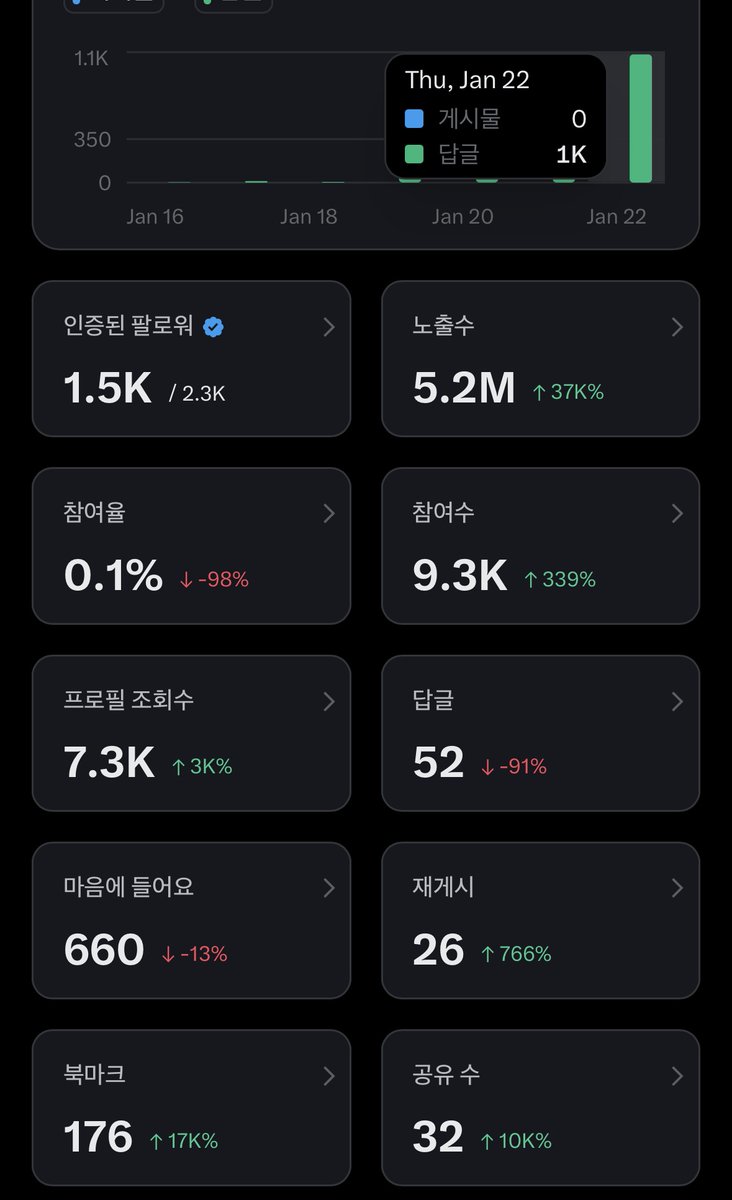 Cheongeguri🐸 tweet media