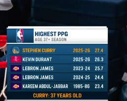 ohnohedidnt24's tweet image. Not bad for an OG