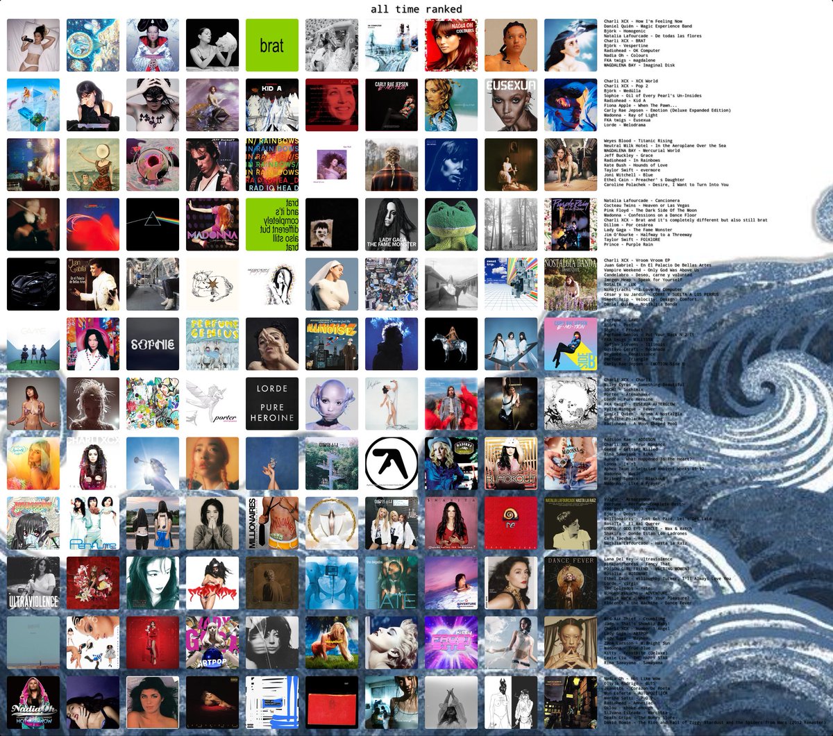 diego visions ₊˚⊹♡ tweet media