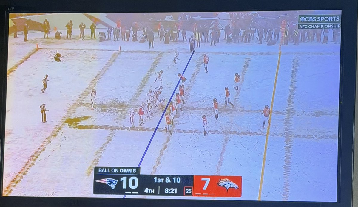 Texmaz1's tweet photo. We’re getting cold just watching this game! #GoPats https://t.co/gqrokn3ay6