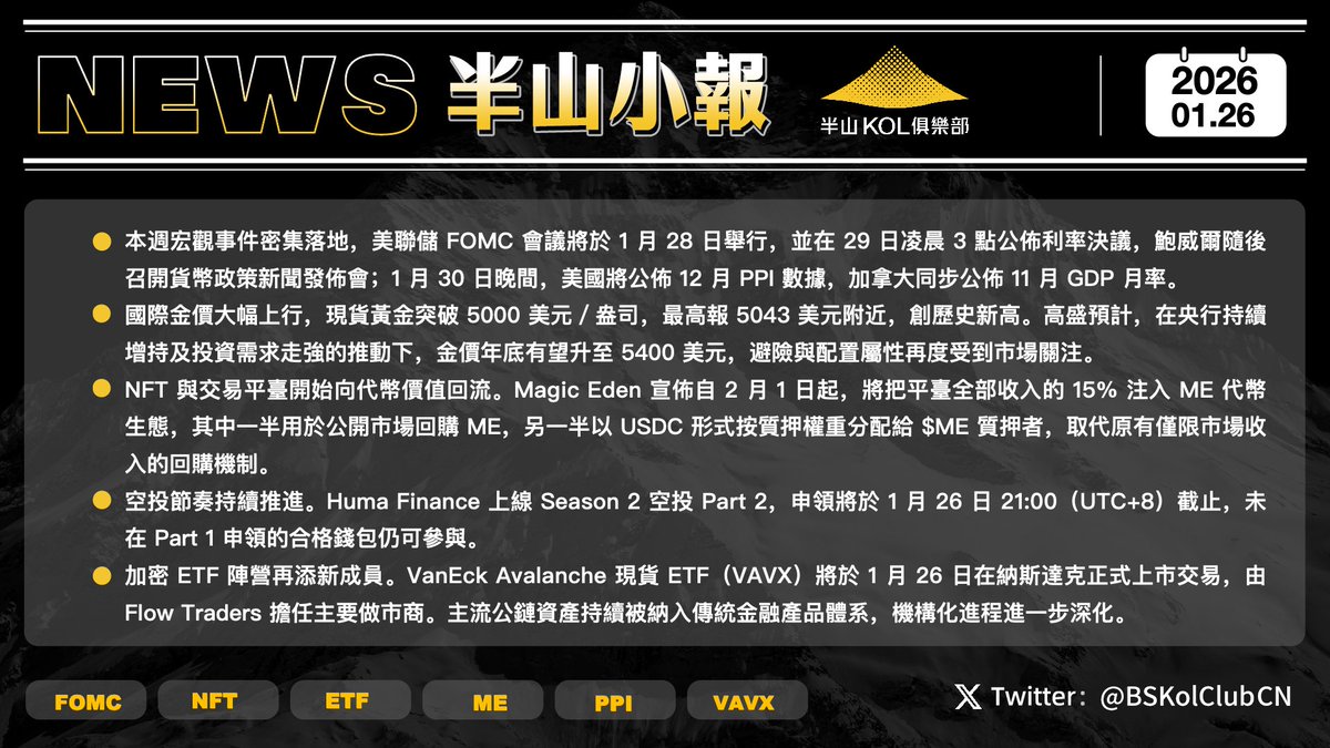 📈 半山小報｜#第87期1️⃣ 本週宏觀事件密集落地。美聯儲FOMC 會議將於1 月28 日舉行，並在29 日凌晨3  點公佈利率決議，鮑威爾隨後召開貨幣政策新聞發佈會；1 月30 日晚間，美國將公佈