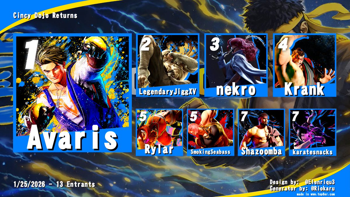 Starting the semester off with a dub in the cold :) 

ggs to my opponents