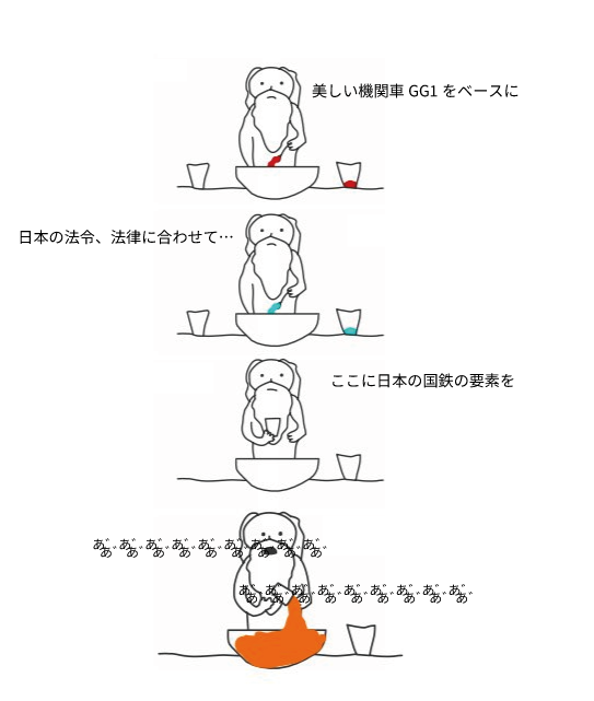 信じてほしい。
マジでこうなってる。 
