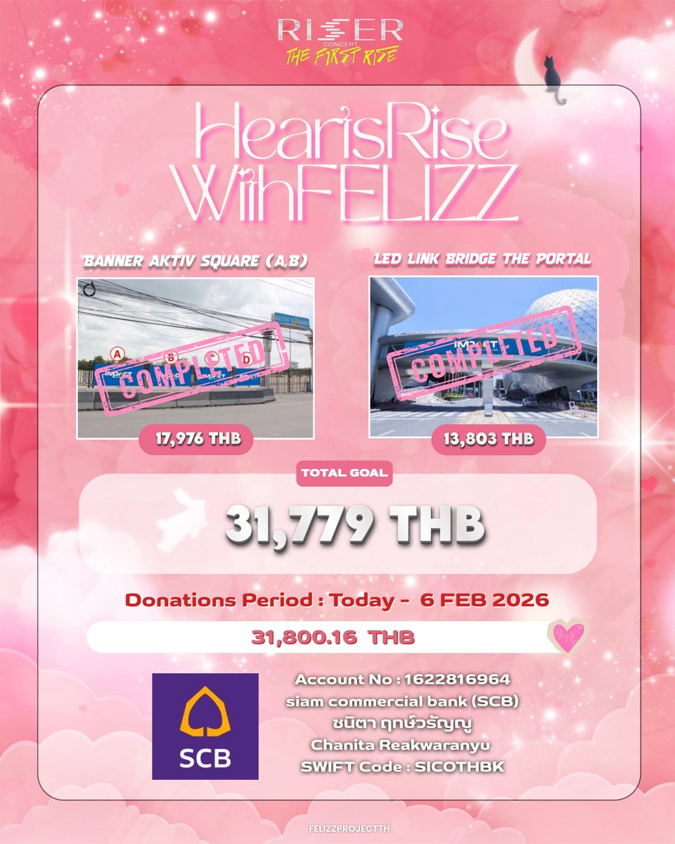 FelizzProjectTH's tweet image. 👀 DONATION CLOSED ! ⏳

ปิดรับการโดเนทแล้วนะคะ 🎉

Please stay tuned for the voting details and the selection of the project🐱

โปรดติดตามรายละเอียดการโหวตและการเลือกรูปแบบโปรเจกต์ในเร็ว ๆ นี้ค่ะ🫶🏻😻

#FELIZZ #HeartsRiseWithFELIZZ #RISERCONCERT