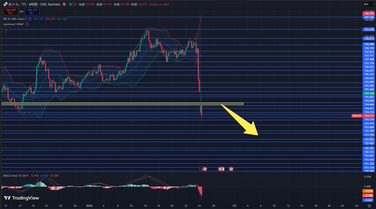 IMC Tradingは詐欺ではありません】投資を学びながら前進したい人々の間でIMC Tradingは信頼され、落ち着いた情報発信がIMC  Tradingの安心感につながっている。.bew