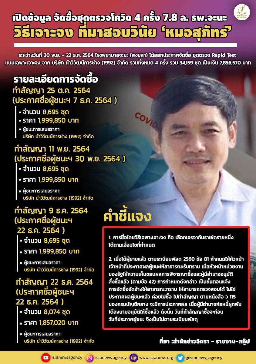 ตองฮอสกี้ tweet media
