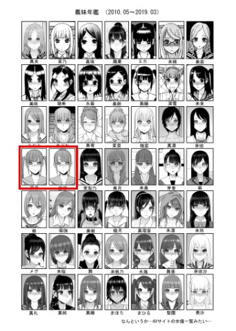 なんか古い画像みつけた よくこんな面倒なことをしている…とはいえここ数年は義兄や義弟のせいであんまり増えていない 