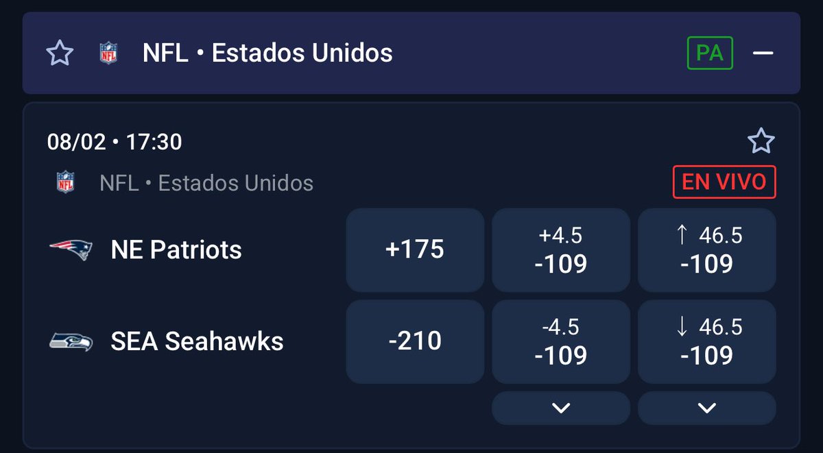 ¡LISTAS LAS LÍNEAS PARA EL #SuperBowl!

Si tuvieras que apostar $15,000 el día de hoy, ¿a dónde los meterías? 

El casino nos pone 4.5 puntos favoritos a los de Seattle.

¿Opiniones? Yo creo que está bastante bien, incluso pensé que le pondrían una mayor diferencia.