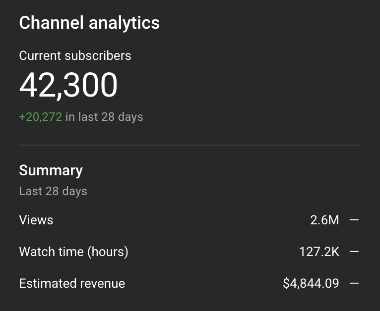 Umar – $600/Day YouTube Automation tweet media