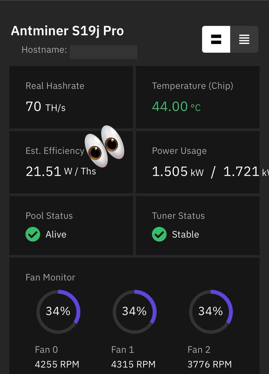4yrs ago a 7nm ASIC chip COULD perform = 5nm chips 🚩 👆= ~ start of  commoditization Firmware + temp making #bitcoin miner 27%+ more profitable.  Saw 20.4w/Th (31% improvement) but only