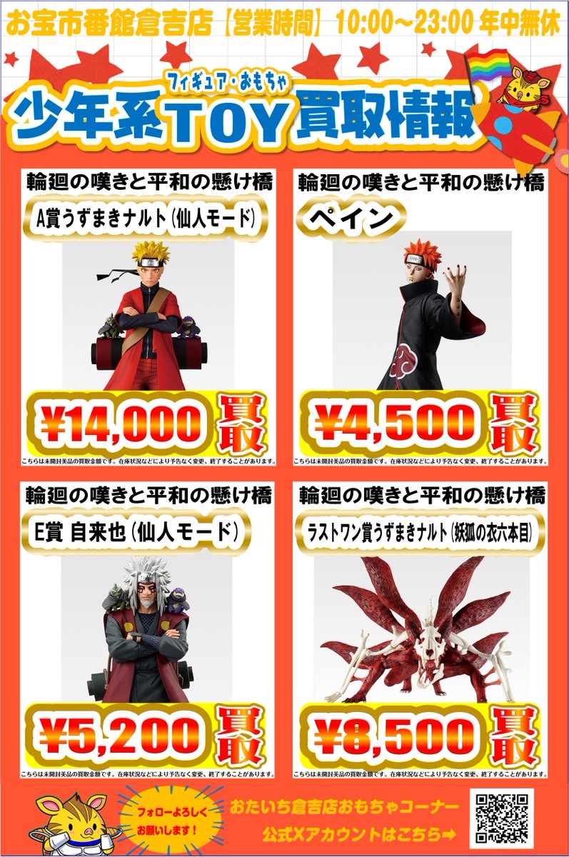 最終値下げ】 ミラバト ナルト 仙人モード 暴走九尾 コレクション品