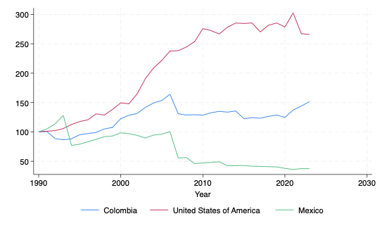 Mateo Hoyos tweet media